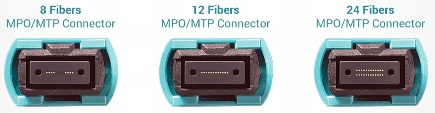 Overview of MPO Connectors and MTP Variants (samm.com)